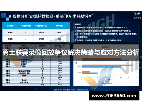 勇士联赛录像回放争议解决策略与应对方法分析 勇士联赛录像回放争议解决策略与应对方法分析