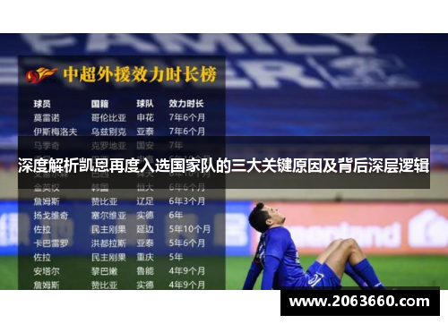 深度解析凯恩再度入选国家队的三大关键原因及背后深层逻辑