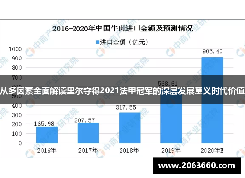 从多因素全面解读里尔夺得2021法甲冠军的深层发展意义时代价值