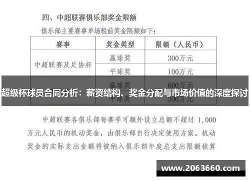 超级杯球员合同分析:薪资结构、奖金分配与市场价值的深度探讨 超级杯球员合同分析:薪资结构、奖金分配与市场价值的深度探讨