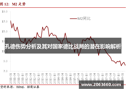 孔德伤势分析及其对国家德比战局的潜在影响解析